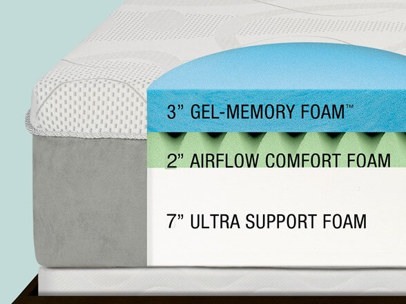 Can you cut a gel memory foam mattress